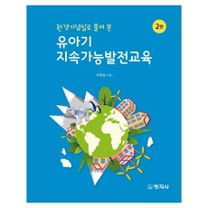 以環境紀念日為主的幼兒期可持續發展教育 第2版, 地獄宮, 昌吉薩寺