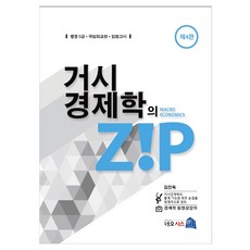 總體經濟學Zip： 行政5級 國立外交院 立法考試, 尼歐西斯