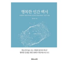 幸福人類白皮書：從誕生到生命最後一刻 一眼看盡'人類'的紀錄片, 共鳴與建立, 《快樂人類白皮書》, 權五文, 「權五文(作者)」