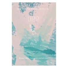 內心的空間, 哈蒙, 麥可.尼爾