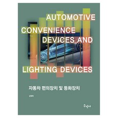 Kuhminsa 汽車便利裝置及照明裝置, 金在旭