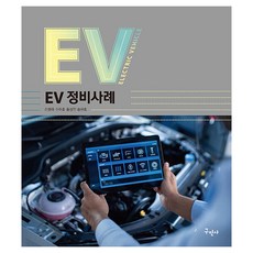 Kuhminsa EV 維修案例, 孫炳來, 申周浩, 洪性仁, 宋賢鎬
