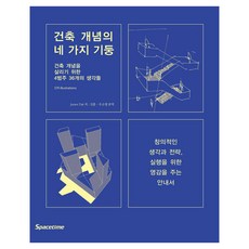 建築概念的四大支柱：活化建築概念的4大範疇與36個想法, SPACETIME, 詹姆斯.泰特