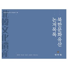 北韓文化遺產論著目錄, 民俗博物館, 鹹漢熙、樸順哲、李均玉、尹東煥、李正松