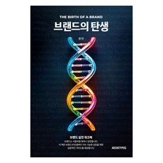 브랜드의 탄생, 아키타이포스, 권민
