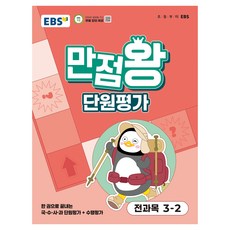 滿分王課堂評價, 小學3-2年級, 韓國人
