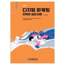 KoreaBankingInstitute 數位行銷策略與實戰案例, 車元相