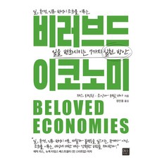 비러브드 이코노미, 에쏘프레스, 제스 리밍턴, 조안나 레빗 세아
