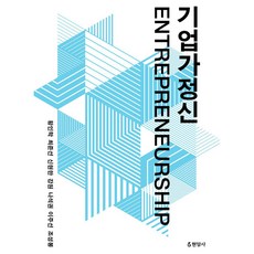 기업가정신, 현암사, 황인학, 최준선, 신현한, 강원, 나석권, 이주선, 조성봉