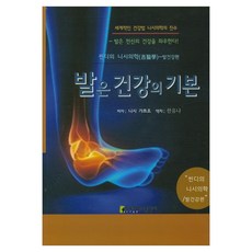 腳是健康的基礎, 西勝造, 藝術屋