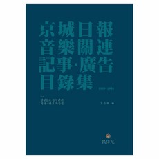 京成日報音樂相關文章·廣告清單, 民俗博物館, 金智善