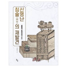 令人振奮的針灸新發現, 金喜中, 松科學