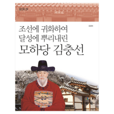 歸化朝鮮在達城落地生根的Mohadang Kim Chungseon, 民俗博物館, 金尚寶