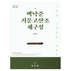 白樂俊(Gaemun-go散調)再構成, 民俗博物館, 許益洙