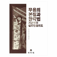 舞蹈的本質與創作法, 民俗博物館, 石井巴庫