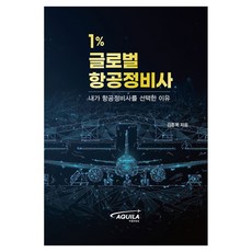 1% 글로벌 항공정비사, 아퀼라인터내셔널