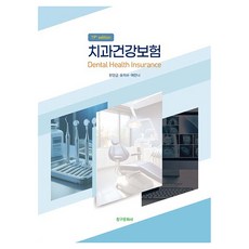 牙科健康保險, 請求文化社, 韓陽金