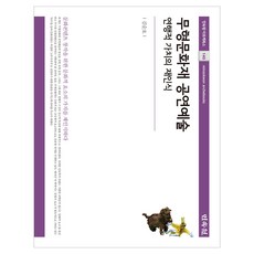 無形文化遺產表演藝術:對價值的再認識, 金善浩, 民俗博物館