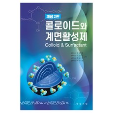 膠體與界面活性劑, 大光西林, 郭允煥、李政民、趙順採、呂洙東