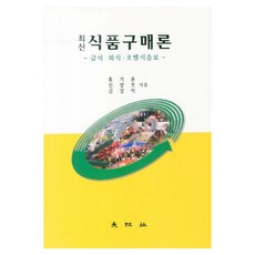 最新食品購買論, 大王寺, 洪基雲、金陽浩、金章益