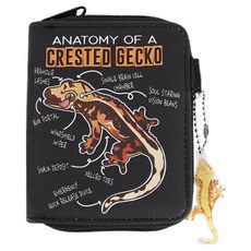 WINGHOUSE 睫角守宮錢包