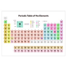 元素週期表科學學習教具海報 白色 A2