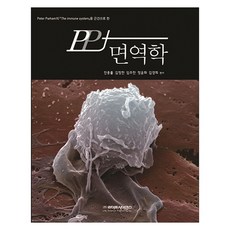 PP+ 면역학, 라이프사이언스, 진종률, 김정한, 임주한, 정윤화, 김경희