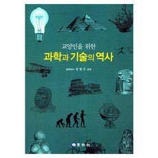 DONGMYEONGPUBLISHERS 給知識份子的科學與技術史, 張秉周