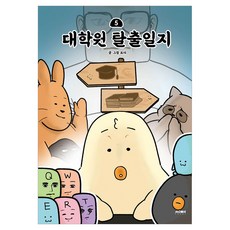 대학원 탈출일지 5, 문페이스, 요다