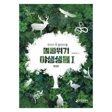 NATIONAL INSTITUTE OF ECOLOGY 我們必須瞭解的瀕危野生生物 1, 國家生態研究所(作者), 我們必須知道的瀕危野生物種1