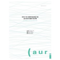 為活化數據驅動步行政策之公共數據現況與改善課題, 建築空間研究院, 南宮智希, 崔佳允, 蔡廷恩, 姜受延