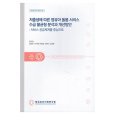 因應低出生率之嬰幼兒照護服務供需失衡分析與改善方案： 以服務供給體系為中心之研究報告 2024-20, 金恩貞, 林誠恩, 李智慧, 河泰廷, 安炫美, 金明重, 韓國保健社會研究院