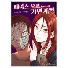 페이스 오프 가면계획 1: 네가 원한 나의 얼굴, 에스엠지 크리에이티브, 오쿠무라 히로토
