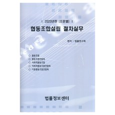 2023 合作社設立程序實務, 法律研究會, 法律資訊中心