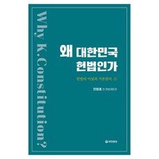 為何是大韓民國憲法：憲法的理念與基本原理, 國民日報, 安昌浩