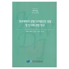 關於青年世代性別數位安全經驗與認知之研究, 韓國女性政策研究院, 金愛羅 外4人