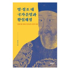 Thaehaksa 英 · 正祖時期國家營運與王室財政, 崔珠熙