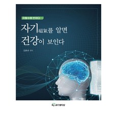 HjGoldeunbeltaim 瞭解自己 看見健康, 金俊圭, HJ黃金鈴時間
