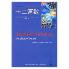 십이운수, 장서원