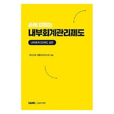 韓國 SAMIL 易於掌握的內部會計管理制度：內部會計管理制度入門, 樂天控股合規團隊