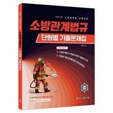 2026消防相關法規各科目歷屆考題集, 學習