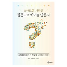 YEAMOONARCHIVE 聰明的人用提問拉開差距, 樋口裕一