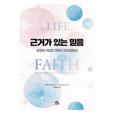 iktuseu publishing 有根據的信仰, 伊克圖斯, 彼得·詹森