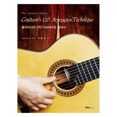 古典吉他 朱利安尼的120首琶音技巧：, 朴允觀, 莫諾波利