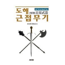 도해 근접 무기 AK Trivia Book 1 개정판, 오나미 아츠시