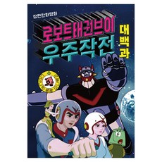 Sijak 機器人跆拳V宇宙作戰大百科, Hobbyplex