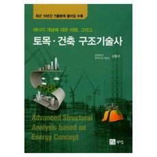 土木建築結構技師對能源概念的理解 以及, Bookshill