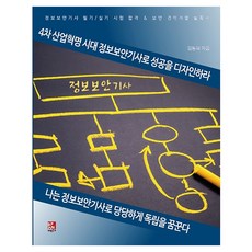 第四次工業革命時代 以資訊安全工程師的身分設計成功：我夢想以資訊安全工程師的身分自信地獨立, Bifan圖書