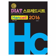 License Plus DIAT床墊 Hancell 2016, 雷克斯媒體