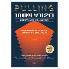 RaonBook 財富將增長10倍：吸引10倍財富的成功秘訣, 朴瑞潤(蘇菲諾莎)